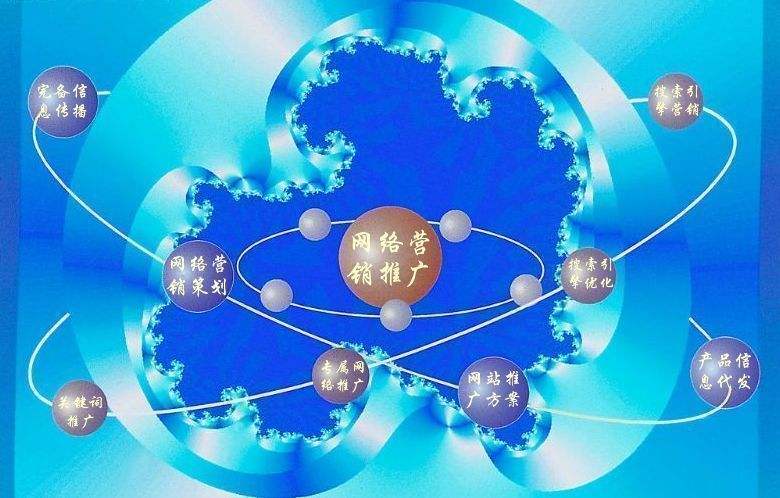 石渠新媒体运营企业需要掌握的网络推广技巧有哪些